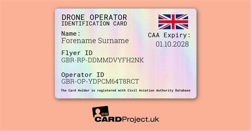 Drone Operator Identification